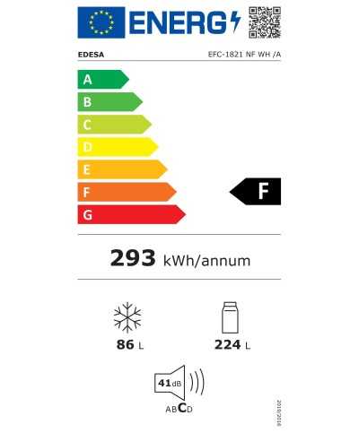Frigo Combi No Frost 185 A 195 Cm. EDESA GB EFC1821NFWH-B